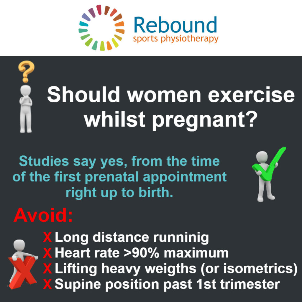 Should women exercise whilst pregnant? Rebound Sports Physiotherapy